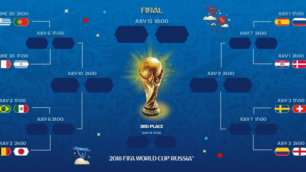 Así se jugarán los octavos de final del Mundial de Rusia