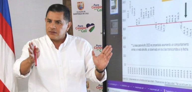 Plan de Desarrollo de Cali: 22% de las metas siguen en desempeño crítico