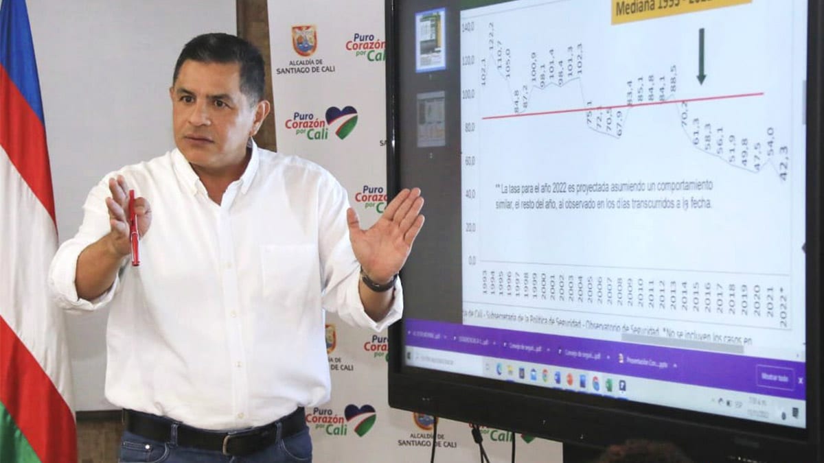 Cali Compra Local: gran rueda de negocios para emprendimientos caleños