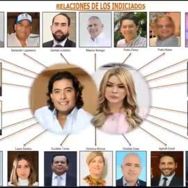 Fiscalía reveló una lista personas involucradas en el caso de Nicolás Petro