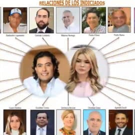 ¿Quién es quién en el escándalo del hijo de Gustavo Petro? Le explicamos