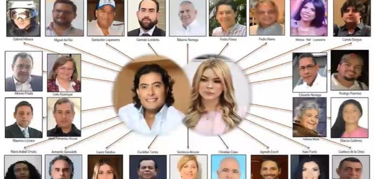 ¿Quién es quién en el escándalo del hijo de Gustavo Petro? Le explicamos