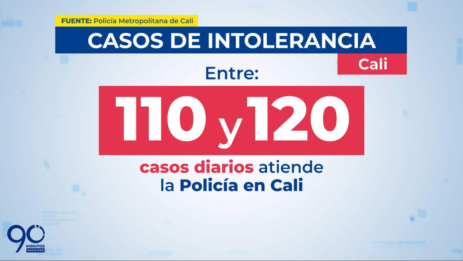 Imágen de galería