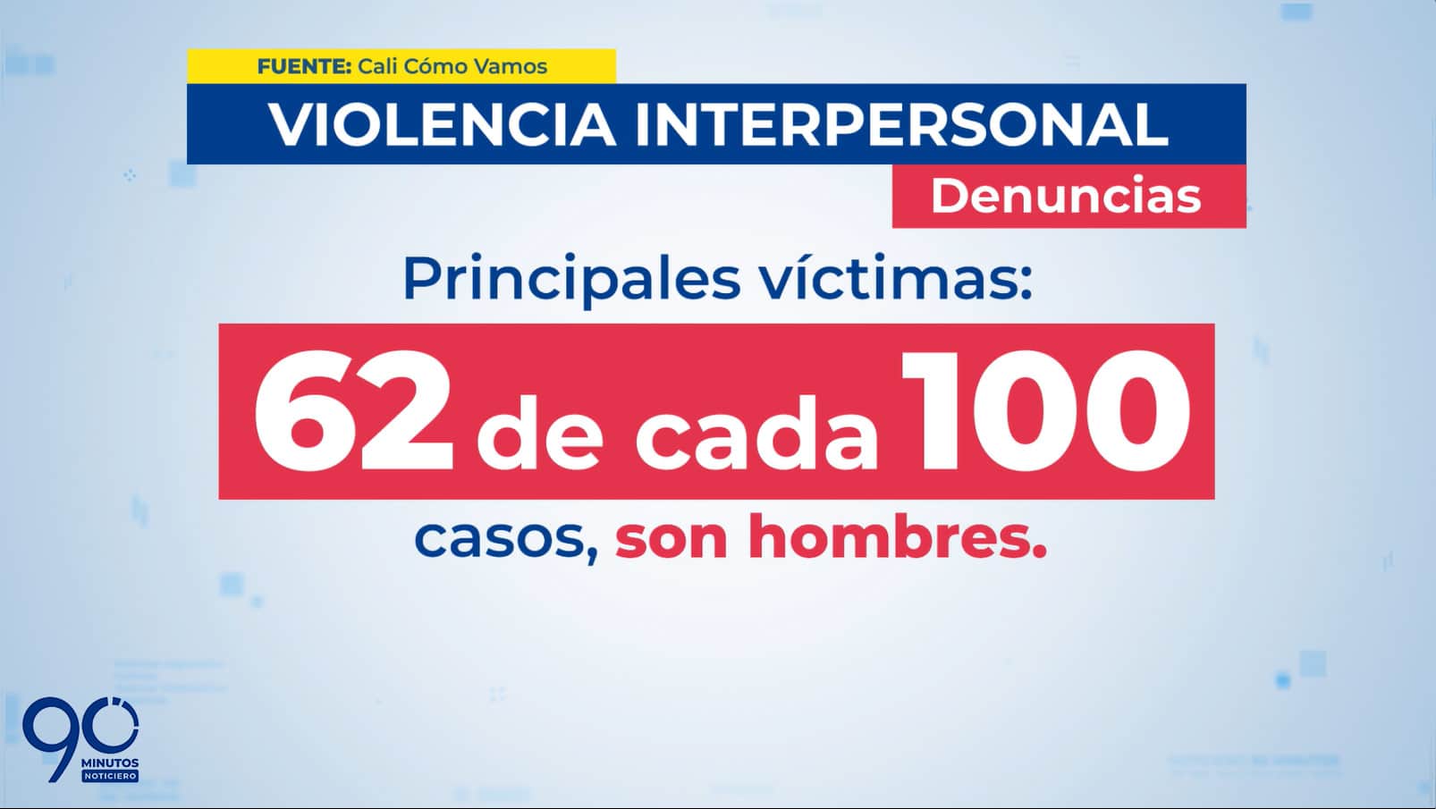 Imágen de galería