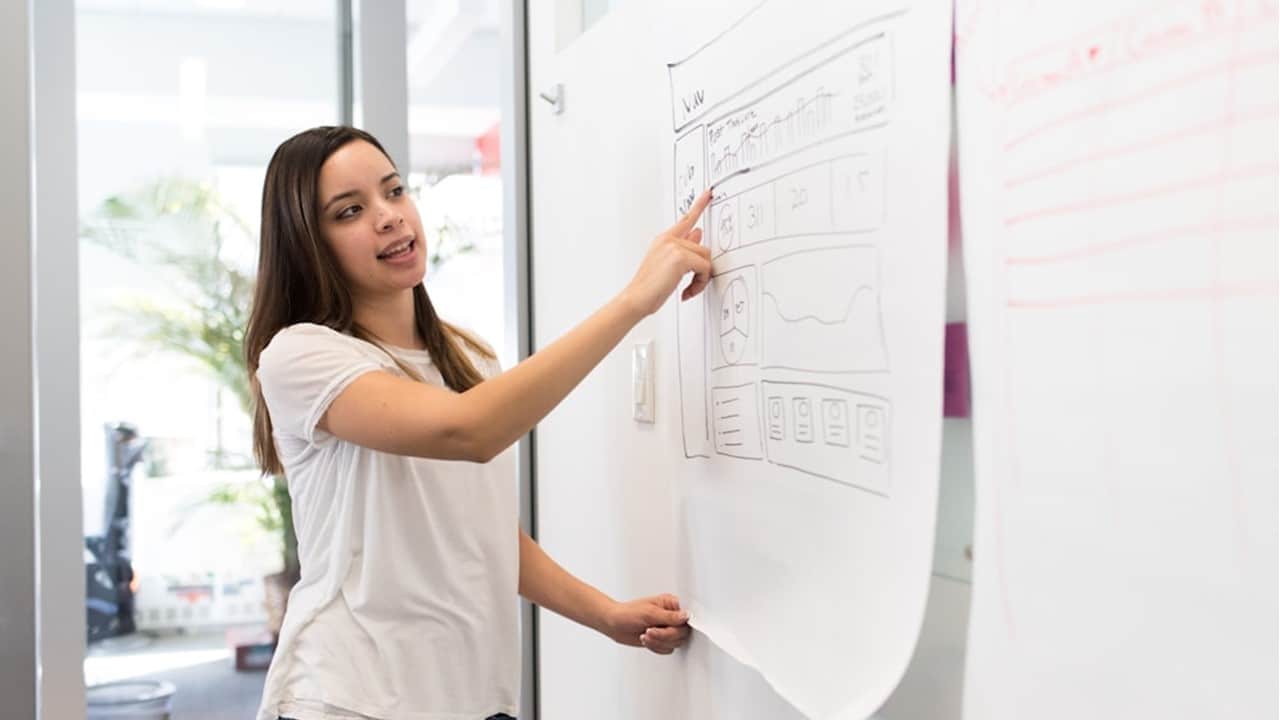 Emprende con éxito: Consejos para convertir su idea en realidad