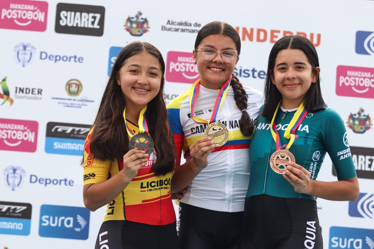 Campeonato Nacional Juvenil de Pista